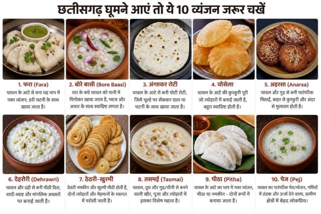 छत्तीसगढ़ के 10 प्रसिद्ध चावल आधारित व्यंजन
